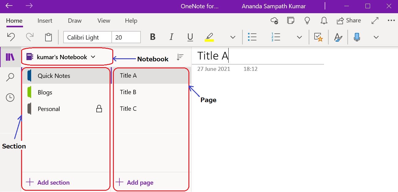 OneNote : Basic to Advanced Guide – Sampath Kumar A